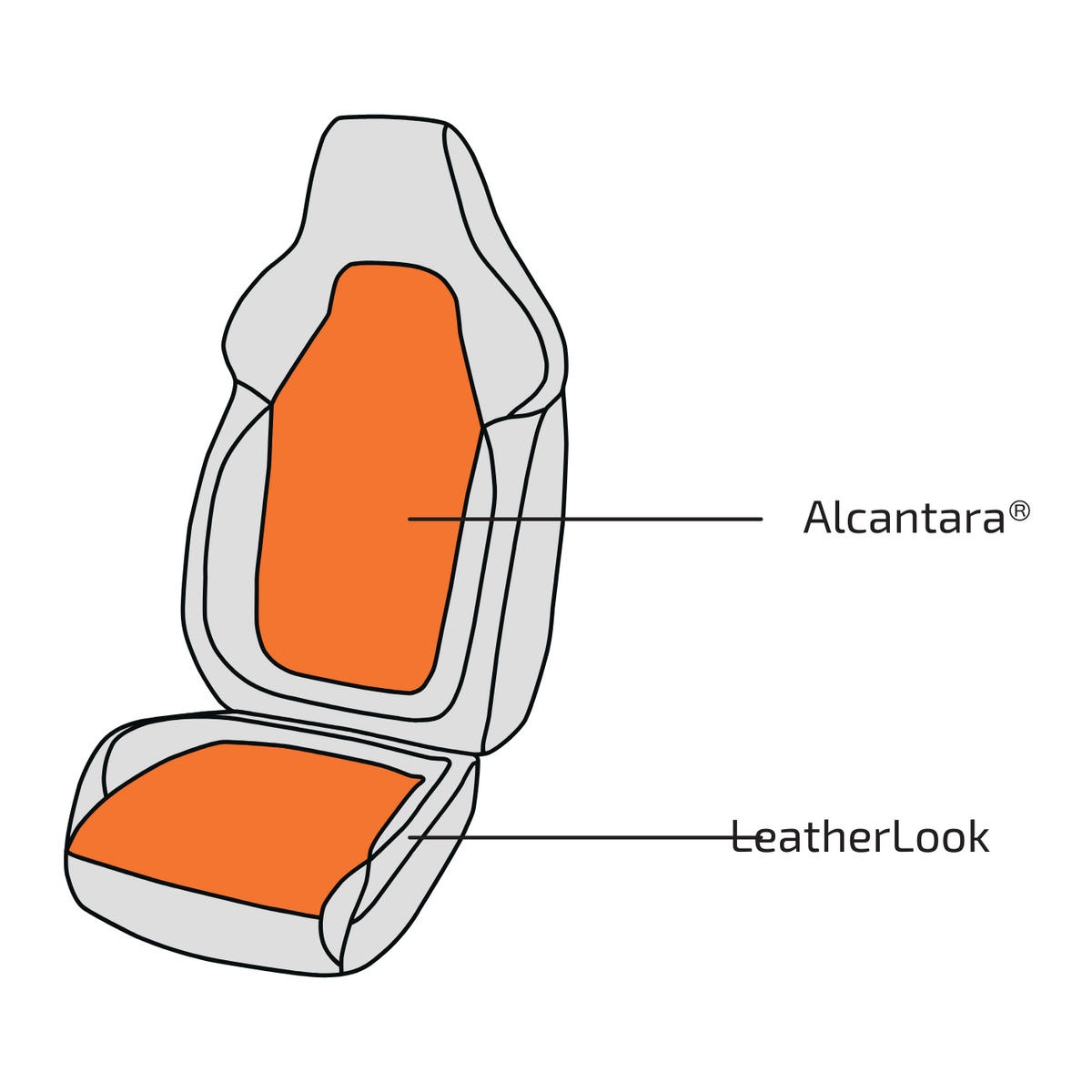 Alcantara – Individual Auto Design USA